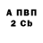 Кетамин VHQ Artem Elovikov